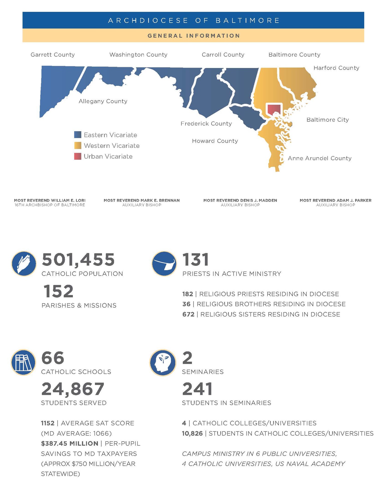 St. Ignatius, Hickory Roman Catholic Church YOUR CHURCH AT WORK Forest Hill, MD
